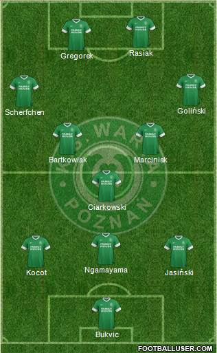 Warta Poznan Formation 2014