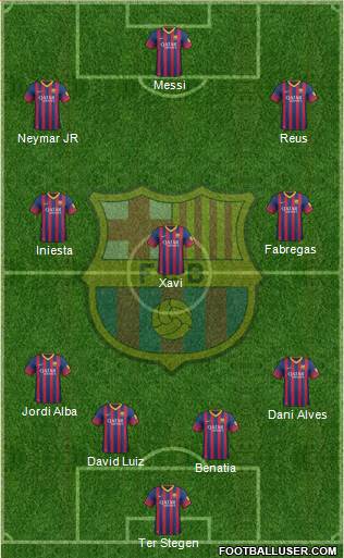 F.C. Barcelona Formation 2014