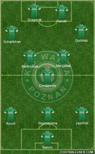 Warta Poznan Formation 2014