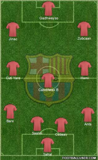 F.C. Barcelona Formation 2014