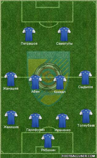 Jetysu Taldykorgan Formation 2014