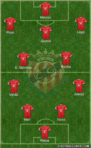 C. Gimnàstic Tarragona S.A.D. Formation 2014