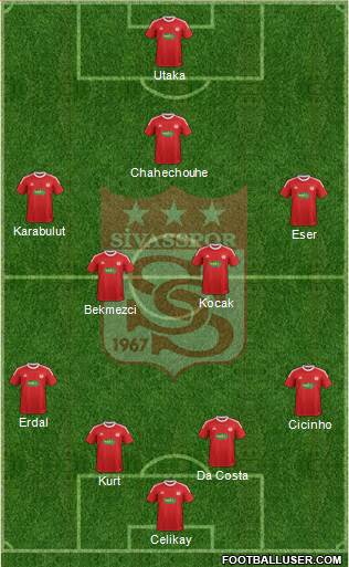 Sivasspor Formation 2014