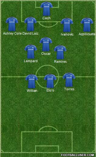 Chelsea Formation 2014