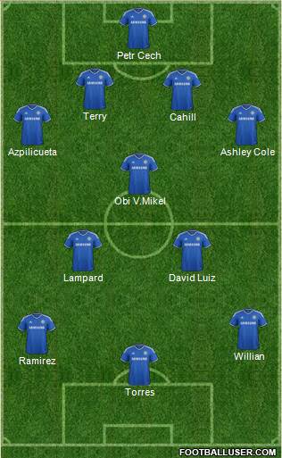 Chelsea Formation 2014