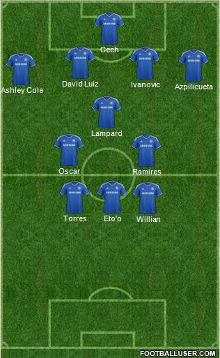 Chelsea Formation 2014