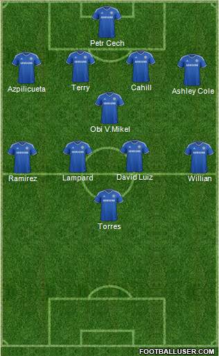 Chelsea Formation 2014