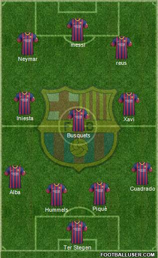 F.C. Barcelona Formation 2014