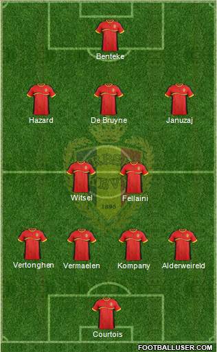 Belgium Formation 2014