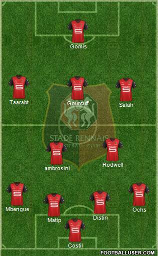 Stade Rennais Football Club Formation 2014