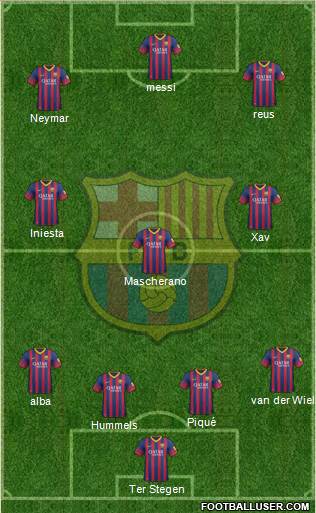 F.C. Barcelona Formation 2014