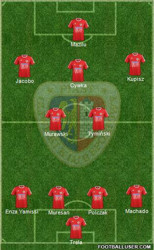 Piast Gliwice football formation