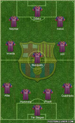 F.C. Barcelona Formation 2014