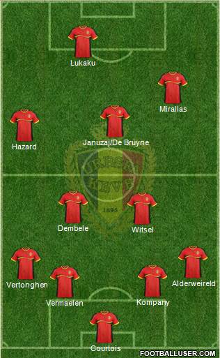 Belgium Formation 2014