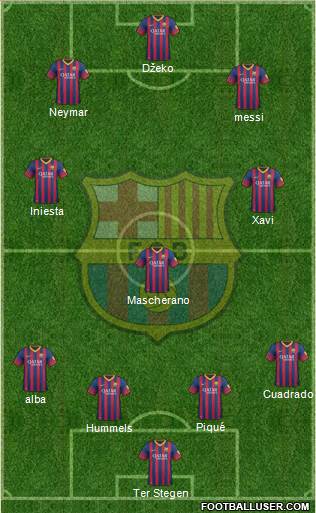 F.C. Barcelona Formation 2014