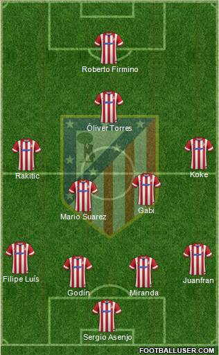 C. Atlético Madrid S.A.D. Formation 2014