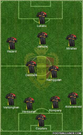 Belgium Formation 2014