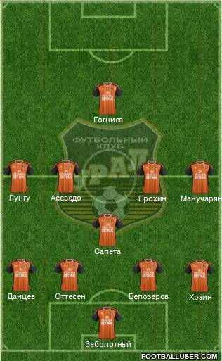 Ural Yekaterinburg Formation 2014