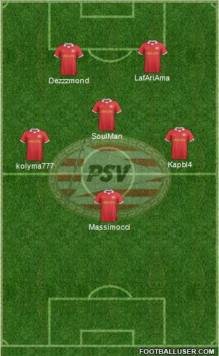 PSV Formation 2014