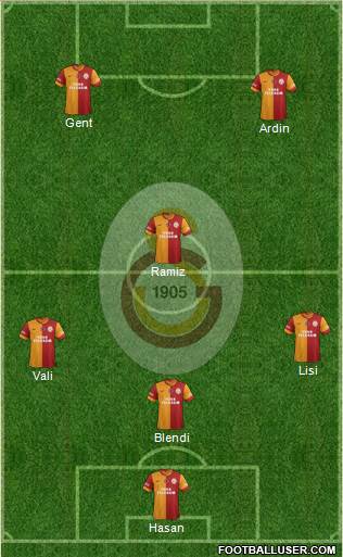 Galatasaray SK Formation 2014