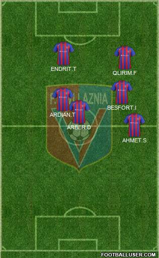 KS Vllaznia Shkodër Formation 2014