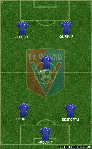 KS Vllaznia Shkodër Formation 2014