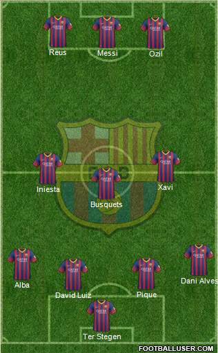 F.C. Barcelona Formation 2014