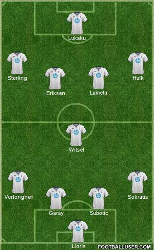 Tottenham Hotspur Formation 2014