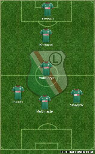Legia Warszawa Formation 2014