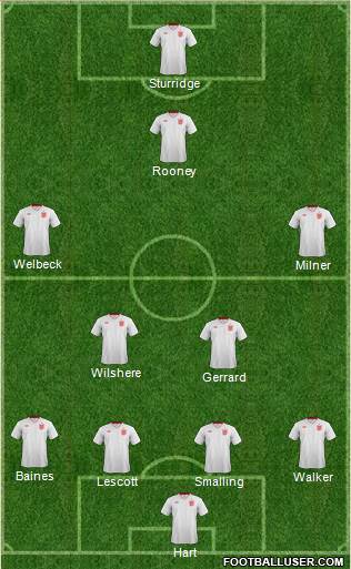 England Formation 2014