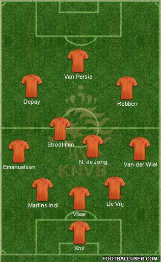 Holland Formation 2014