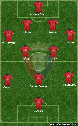 C. At. Osasuna Formation 2014