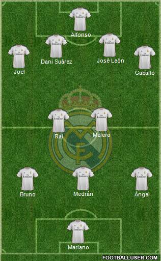 Real Madrid C.F. Formation 2014