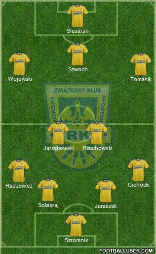 Arka Gdynia Formation 2014