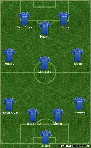 Chelsea Formation 2014
