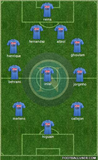Napoli Formation 2014