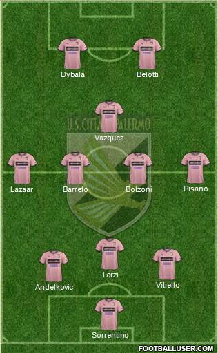 Città di Palermo Formation 2014