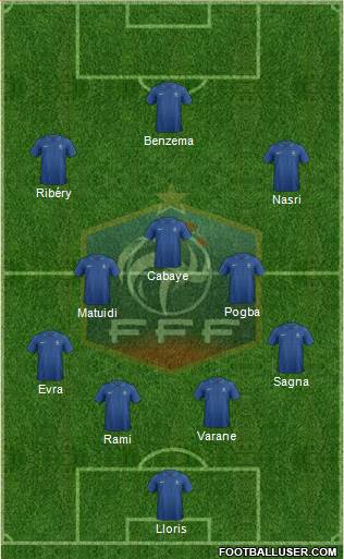 France Formation 2014