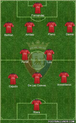 C. At. Osasuna Formation 2014