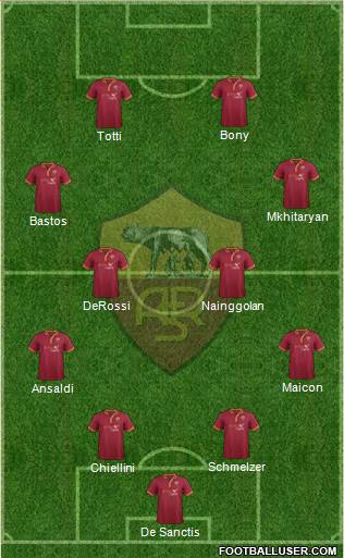 AS Roma Formation 2014