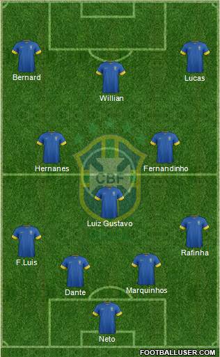 Brazil Formation 2014