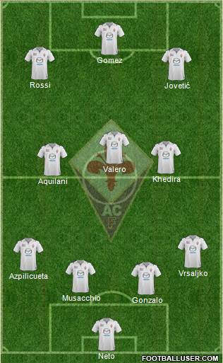 Fiorentina Formation 2014