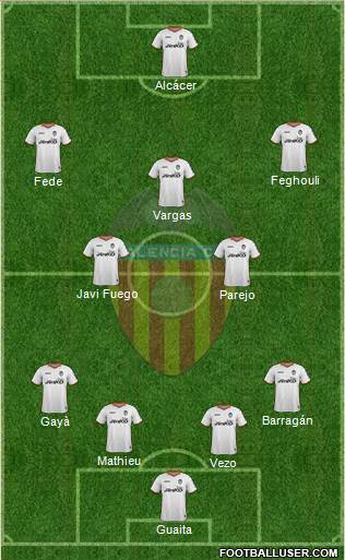Valencia C.F., S.A.D. Formation 2014