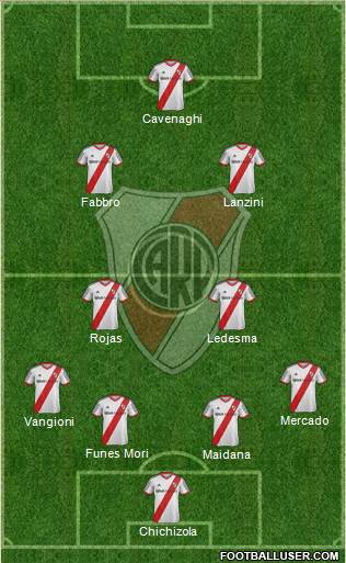River Plate Formation 2014