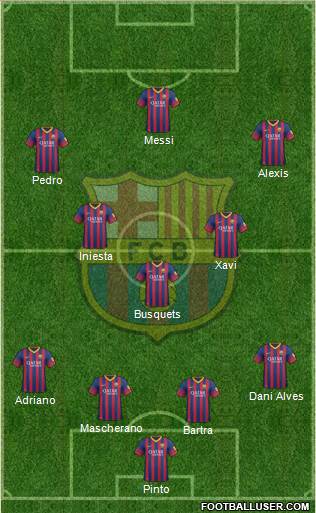 F.C. Barcelona Formation 2014