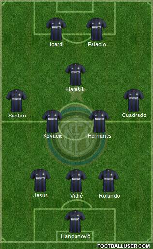 F.C. Internazionale Formation 2014