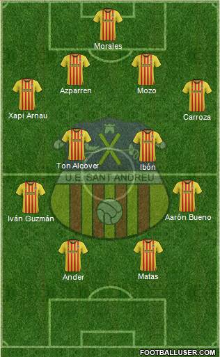 U.E. Sant Andreu Formation 2014