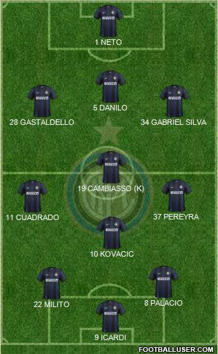 F.C. Internazionale Formation 2014