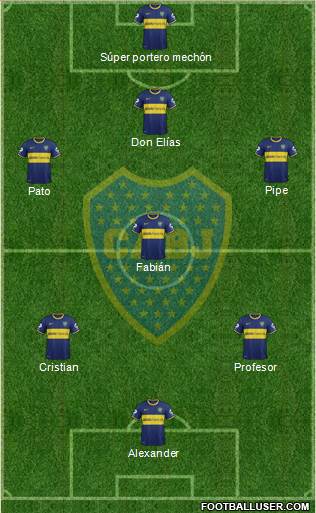 Boca Juniors Formation 2014