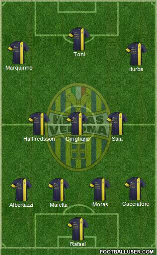 Hellas Verona Formation 2014